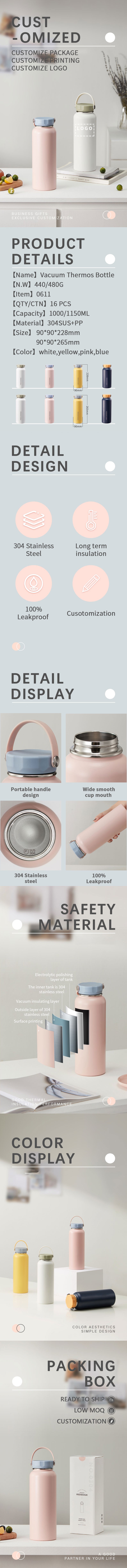 Tritan Sport Bottles